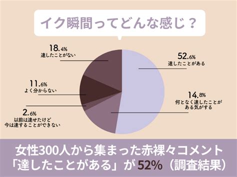 オナニーイク瞬間エロ動画 